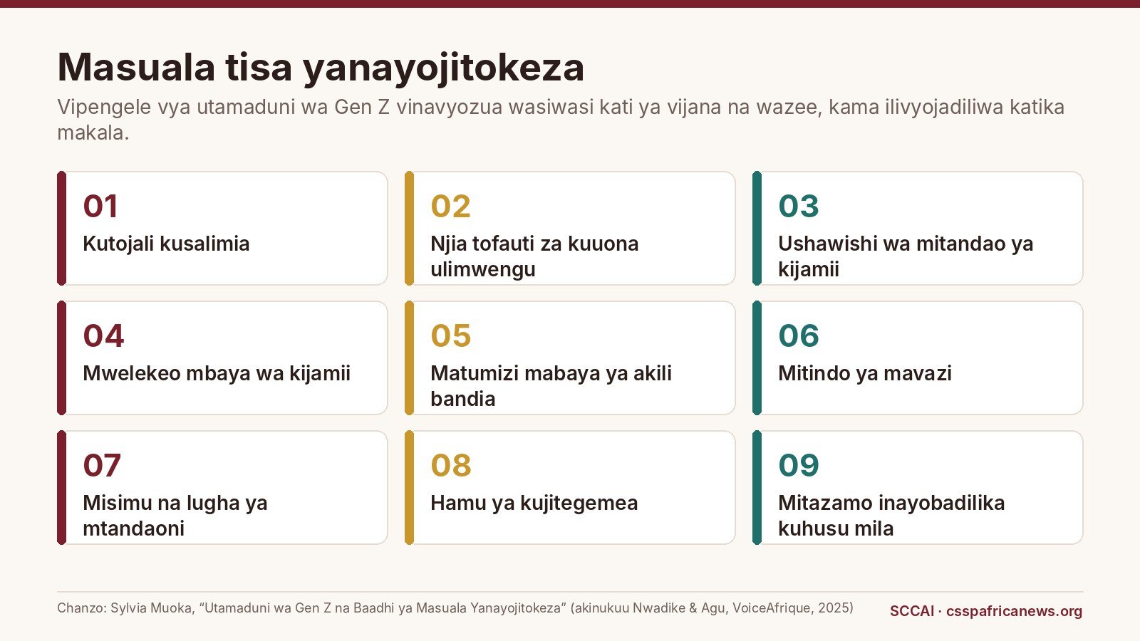 Masuala tisa yanayotokana na utamaduni wa Gen Z